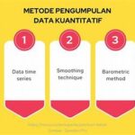 “pengumpulan Data Produksi Berbasis Sensor”