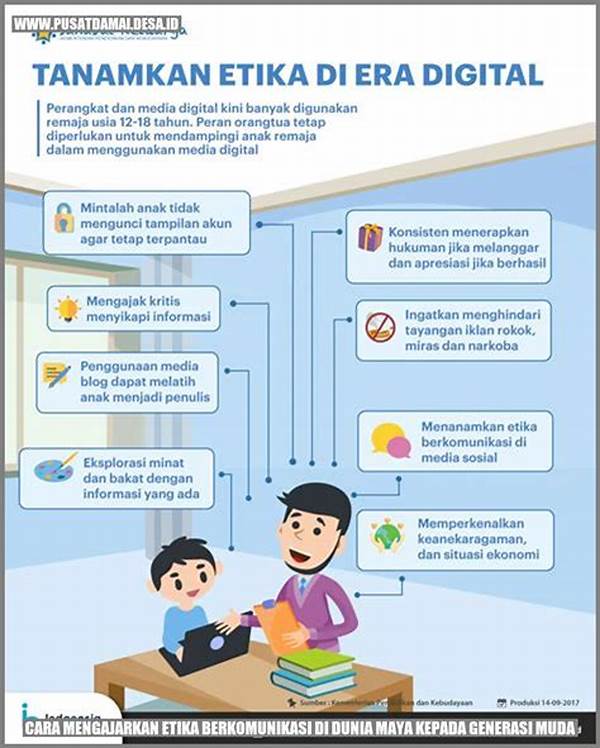 Prinsip-prinsip Etika Dalam Dunia Maya
