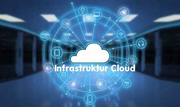 “proteksi Berlapis Infrastruktur Cloud”