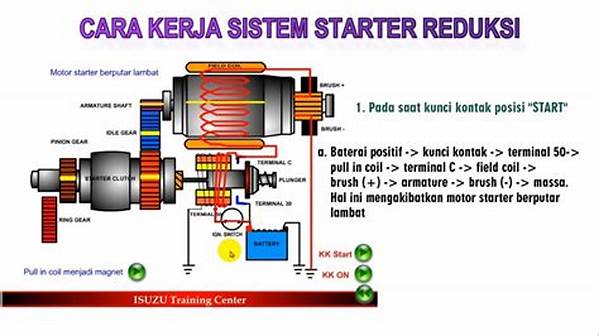 Reduksi Waktu Kerja Dengan Sistem Otomatis