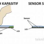 Sensor Sentuhan Elektromagnetik Untuk Perangkat Elektronik