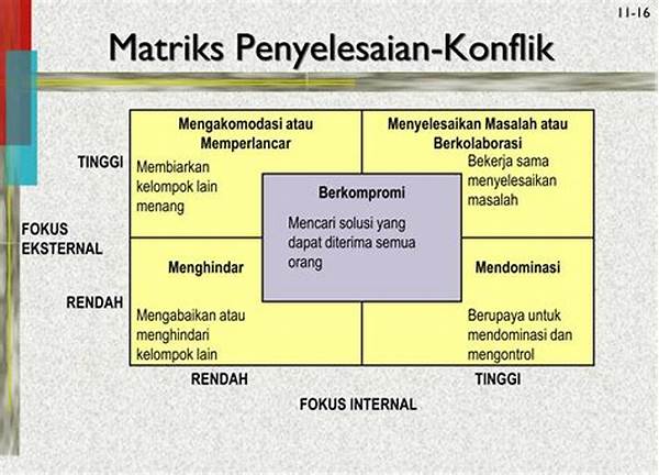 Teknik Negosiasi Untuk Solusi Konflik