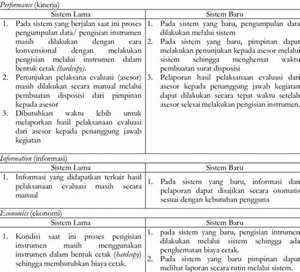 Analisis Kebutuhan Sistem Informasi