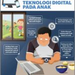 Bahaya Kecanduan Teknologi Digital