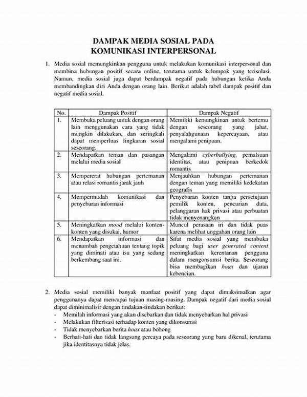 Dampak Media Sosial Pada Komunikasi Interpersonal