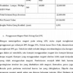 Estimasi Biaya Lampu Led Ccfl