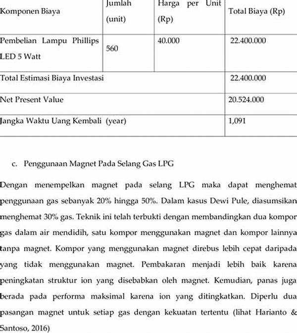 Estimasi Biaya Lampu Led Ccfl