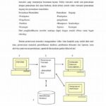 Implementasi Sistem Pengolahan Data