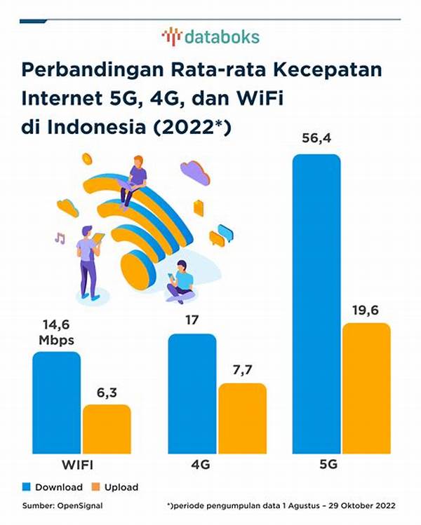 **komparasi Internet Cepat Indonesia**
