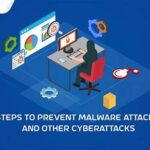 Langkah Pencegahan Serangan Malware
