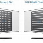 Penggunaan Ccfl Vs Led Monitor