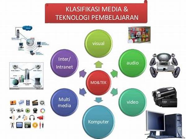 Personalisi Pembelajaran Dengan Teknologi