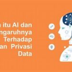 Privasi Pengguna Dalam Teknologi Ai