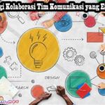 Strategi Ai Dalam Kolaborasi Tim