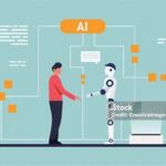 Teknologi Interaksi Manusia Dengan Robot