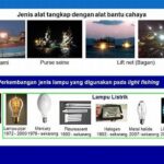 Teknologi Lampu Hemat Energi