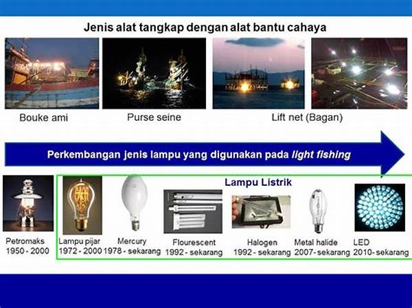 Teknologi Lampu Hemat Energi