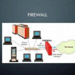 Implementasi Firewall Canggih Terkini