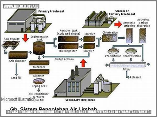 Inovasi Fermentasi Dalam Pengelolaan Limbah