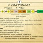Inspeksi Lapangan Proses Produksi