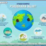 Ketahanan Layar Terhadap Perubahan Suhu