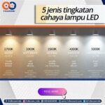 Kombinasi Warna Led Untuk Rumah