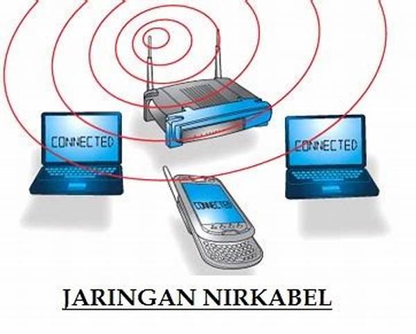 Konektivitas Nirkabel Dalam Alat Kesehatan