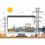 “monitor Layar Ccfl Efisien Energi”