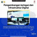 Pengembangan Infrastruktur Digital Regional