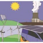 Penggunaan Energi Alternatif Di Pertanian