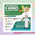 Peningkatan Kualitas Keamanan Pangan