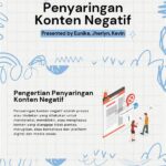Penyaringan Konten Yang Negatif