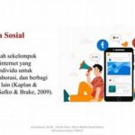 “peran Media Sosial Dalam Proses Belajar”