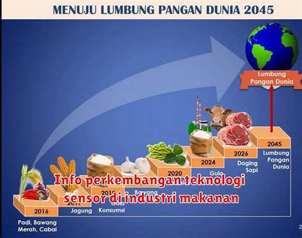 Sensor Cerdas Untuk Kualitas Makanan