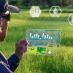 Solusi Internet Of Things Untuk Industri Pangan