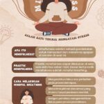 Teknik Mindfulness Menjauh Dari Layar
