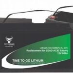 Teknologi Baterai Lithium-ion Canggih