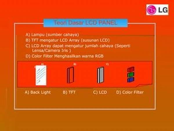 Alternatif Sumber Cahaya Lcd