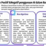 Analisis Dampak Bias Ai