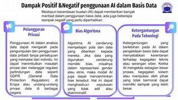 Analisis Dampak Bias Ai