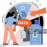 Analisis Data Besar Untuk Keputusan Bisnis