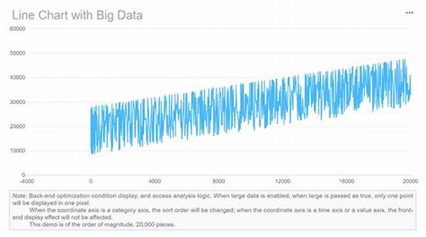 Analitik Big Data Untuk Efisiensi Operasional.
