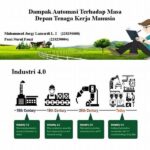 Dampak Automasi Terhadap Tenaga Kerja
