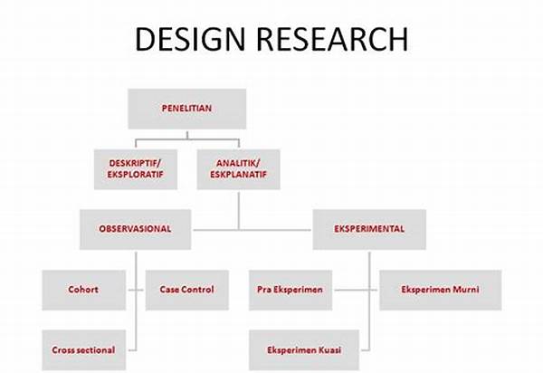 Inovasi Dalam Desain Penelitian Ilmiah