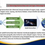 Inovasi Jaringan Komunikasi Internasional