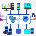 Integrasi Sistem Otomatis Dalam Bisnis.