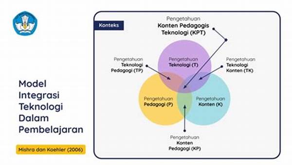 Integrasi Teknologi Dalam Pembelajaran Kolaboratif