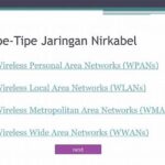 “kerugian Keamanan Jaringan Nirkabel”