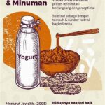 Keunggulan Produk Fermentasi Alami