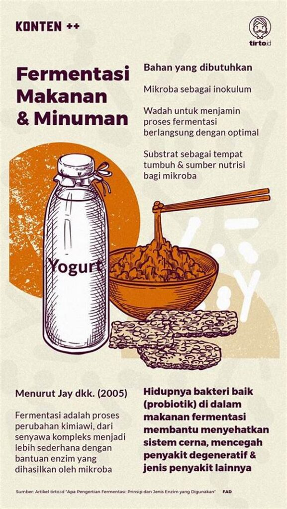 Keunggulan Produk Fermentasi Alami